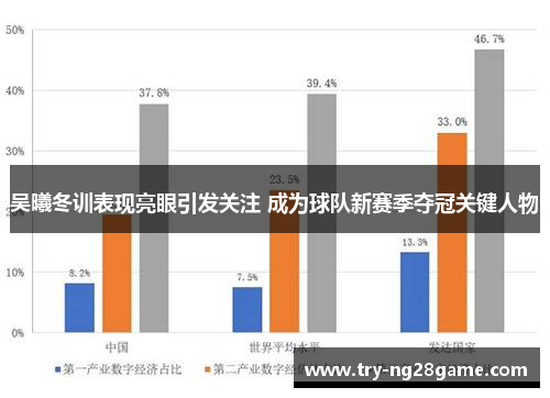 吴曦冬训表现亮眼引发关注 成为球队新赛季夺冠关键人物