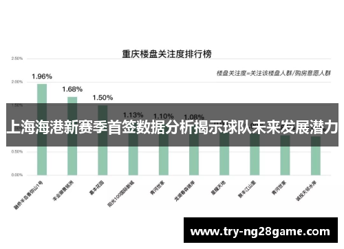 上海海港新赛季首签数据分析揭示球队未来发展潜力