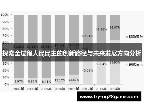 探索全过程人民民主的创新路径与未来发展方向分析