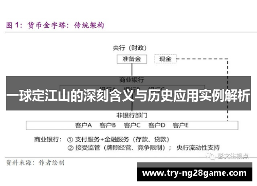 一球定江山的深刻含义与历史应用实例解析