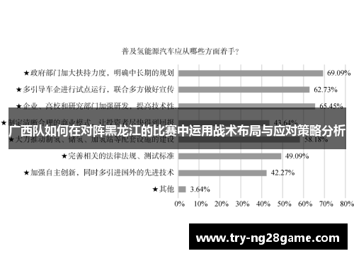 广西队如何在对阵黑龙江的比赛中运用战术布局与应对策略分析