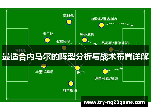 最适合内马尔的阵型分析与战术布置详解