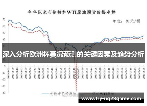 深入分析欧洲杯赛况预测的关键因素及趋势分析