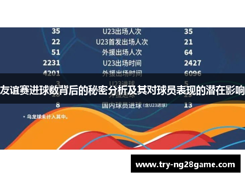 友谊赛进球数背后的秘密分析及其对球员表现的潜在影响
