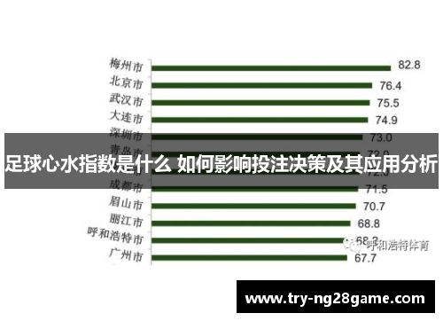 足球心水指数是什么 如何影响投注决策及其应用分析 足球心水指数是什么 如何影响投注决策及其应用分析