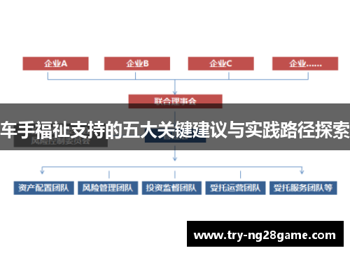 车手福祉支持的五大关键建议与实践路径探索