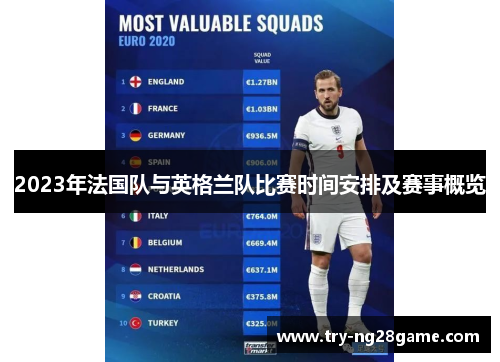 2023年法国队与英格兰队比赛时间安排及赛事概览 2023年法国队与英格兰队比赛时间安排及赛事概览