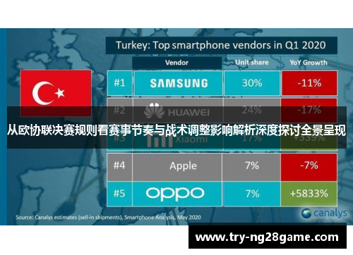 从欧协联决赛规则看赛事节奏与战术调整影响解析深度探讨全景呈现