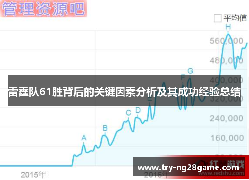 雷霆队61胜背后的关键因素分析及其成功经验总结 雷霆队61胜背后的关键因素分析及其成功经验总结