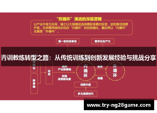 青训教练转型之路:从传统训练到创新发展经验与挑战分享 青训教练转型之路:从传统训练到创新发展经验与挑战分享