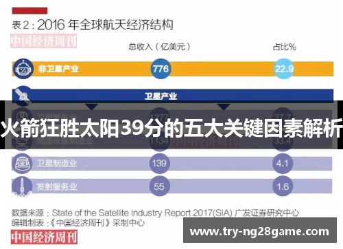 火箭狂胜太阳39分的五大关键因素解析