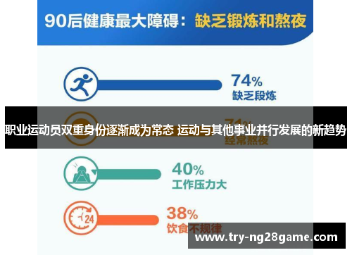 职业运动员双重身份逐渐成为常态 运动与其他事业并行发展的新趋势 职业运动员双重身份逐渐成为常态 运动与其他事业并行发展的新趋势