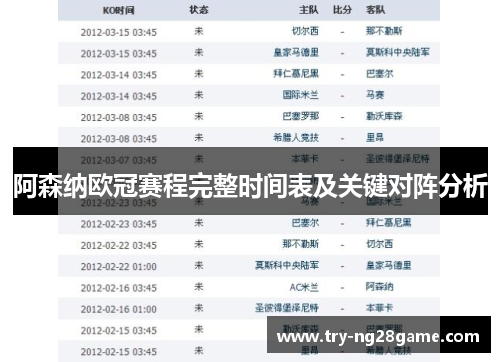 阿森纳欧冠赛程完整时间表及关键对阵分析