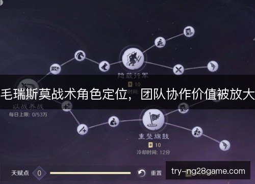 毛瑞斯莫战术角色定位，团队协作价值被放大